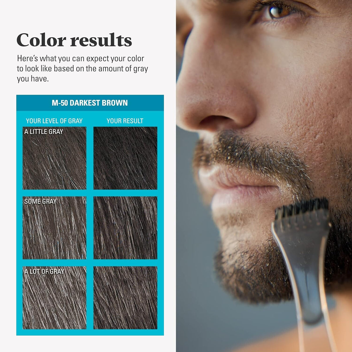 Just For Men Mustache & Beard, Beard Dye for Men with Brush Included for Easy Application, With Biotin Aloe and Coconut Oil for Healthy Facial Hair - Light Brown, M-25, Pack of 1