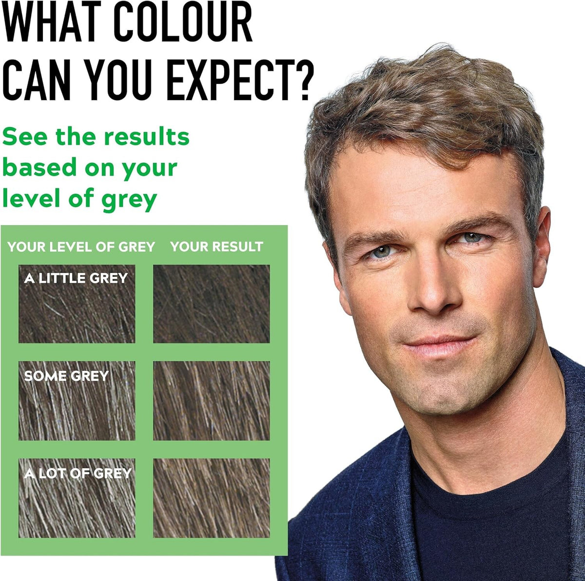 Just For Men Hair Colouring Kit H-55 Real Black, Men’s Grey Hair Colour