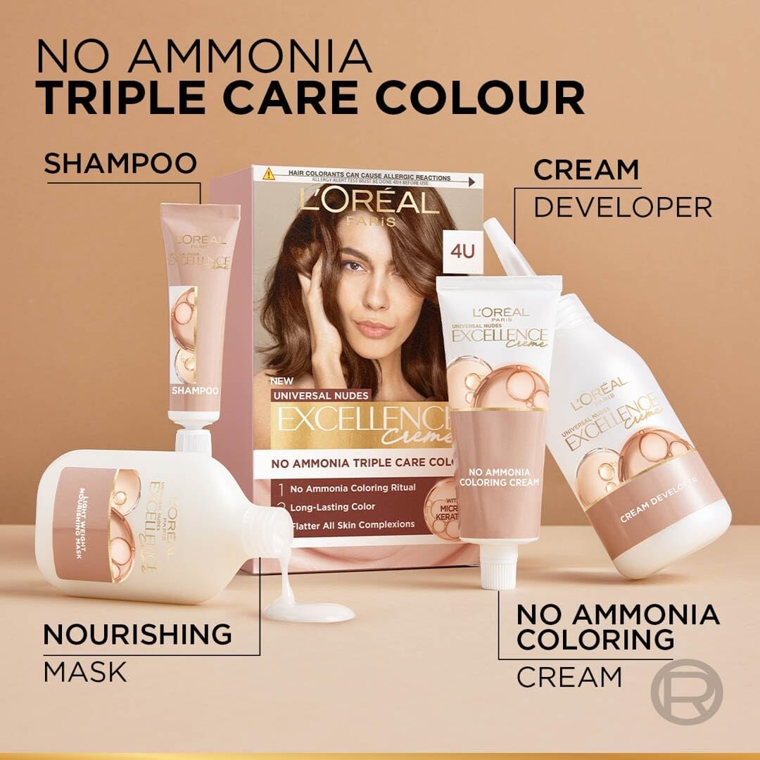 L’Oréal Paris Excellence Crème Universal Nudes Ammonia-Free Permanent Hair Colour, 1U Black - Image 5